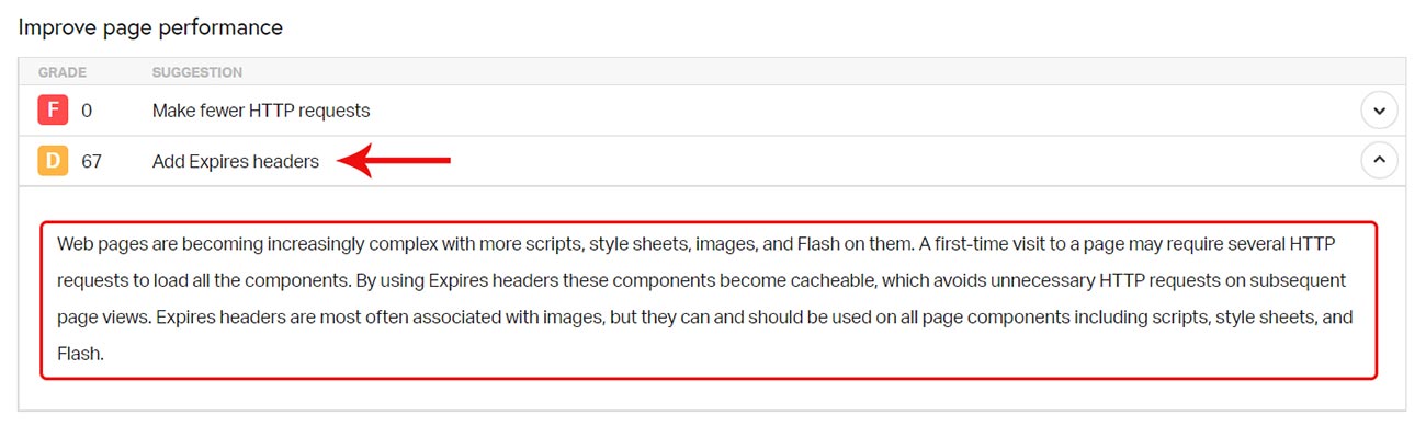 Dodaj-Wygasa-Nagłówek