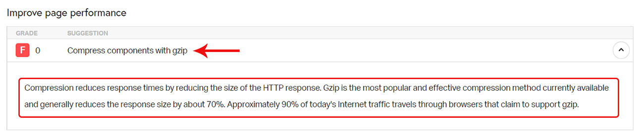 Kompresuj-komponenty-z-gzip