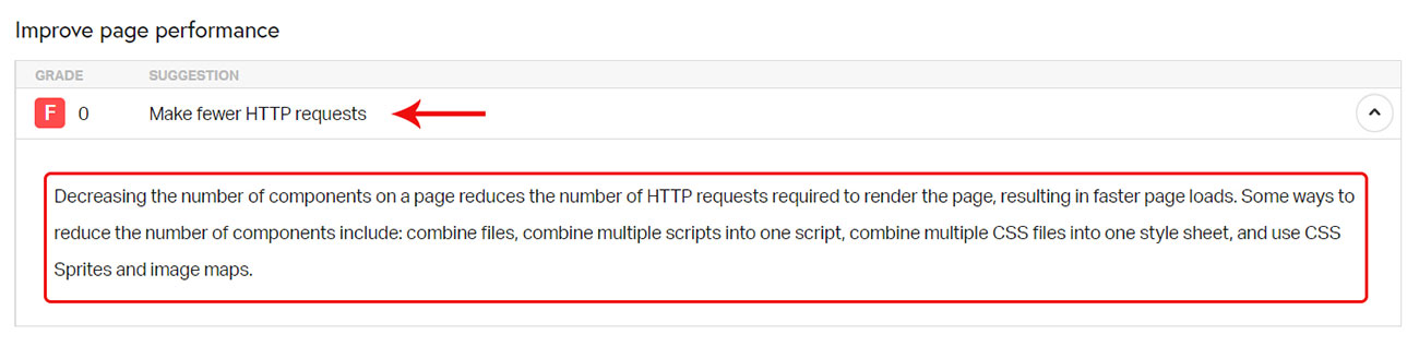 Za każdym razem, gdy ładujesz witrynę, dzieje się wiele technicznych rzeczy, które dostarczają zawartość na ekran użytkownika, w tym żądanie HTTP. Czym więc jest żądanie HTTP? Jak to wpływa na wrażenia użytkownika? A co możesz zrobić, aby zredukować żądania HTTP swojej witryny?
