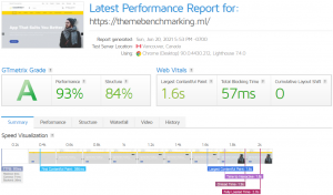temă cosmos gtmetrix benchmark