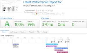 overlay-theme-results-on-gtmetrix