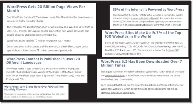 WordPress 统计数据