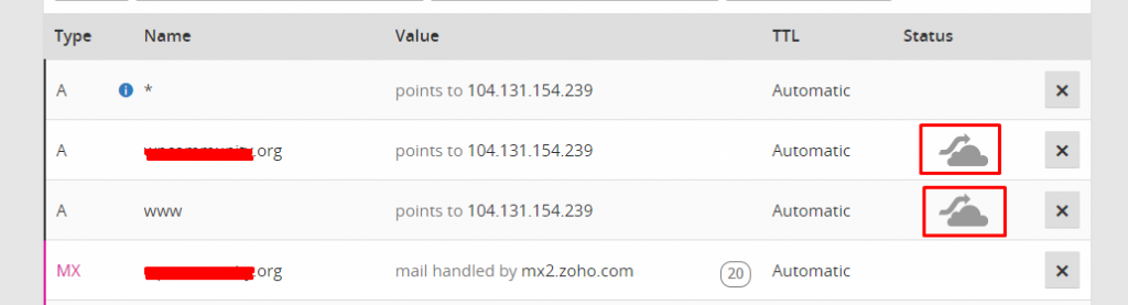 Cloudflare 上的 SSL