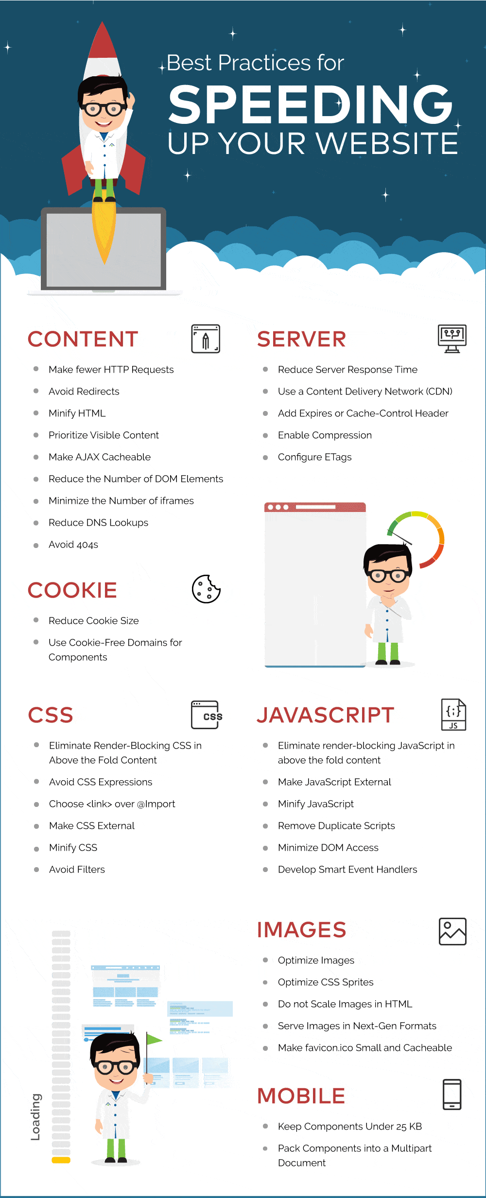加速 WordPress 網站