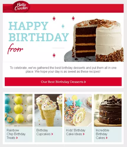 Beispiel für eine Geburtstags-E-Mail birthday email example