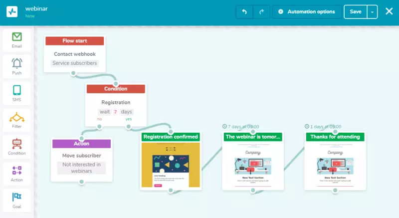 活动邀请邮件系列 event invitation email series