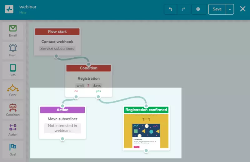自动化 360 动作块 automation 360 action block