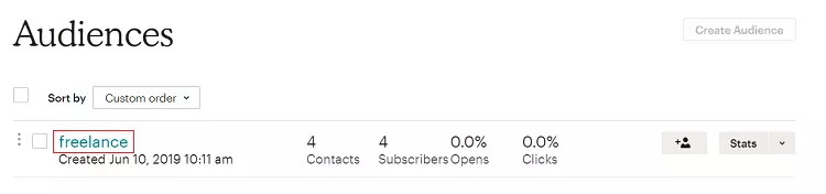 lista de contacte list of contacts