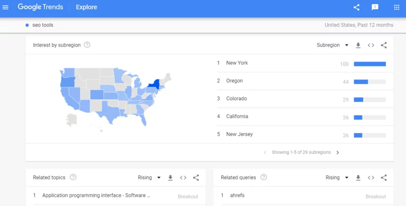 seo tools - google trends
