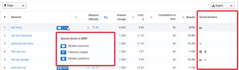 seo tools - serpstat