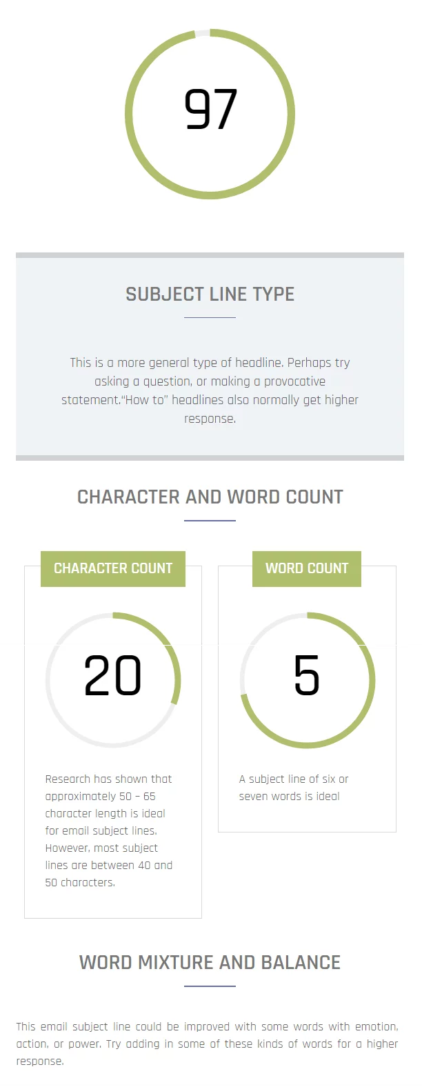 wyniki oceny tematu subject line evaluation results