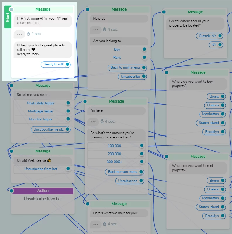 房地产聊天机器人欢迎信息 real estate chatbot welcome message