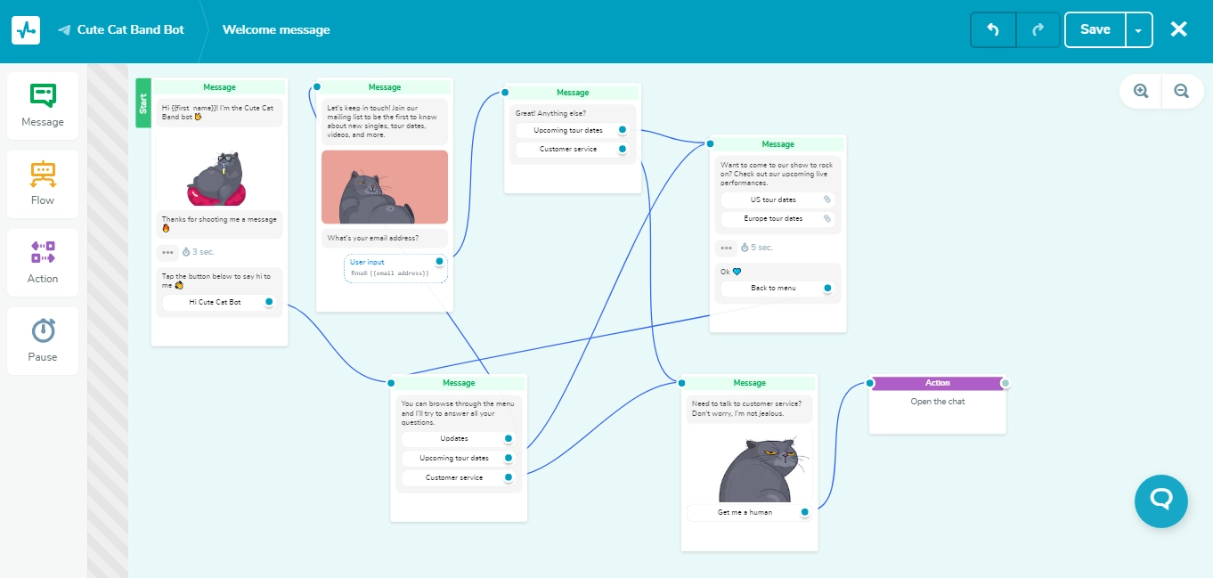 telegram chatbot flow