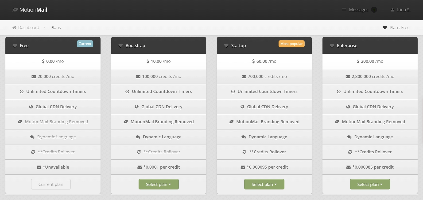 prix motionmail motionmail pricing