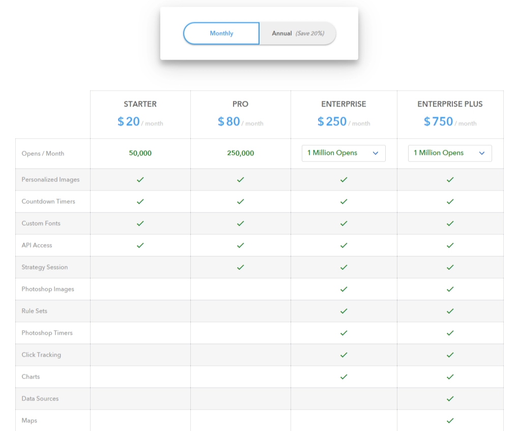 prix des comptes à rebours des e-mails dans niftyimages prices for email countdown timers in niftyimages