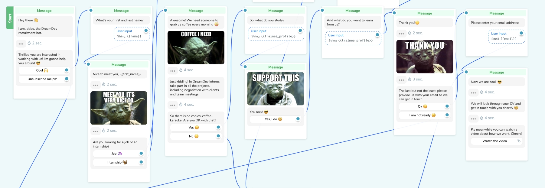 flux de chatbot de recrutement recruitment chatbot flow