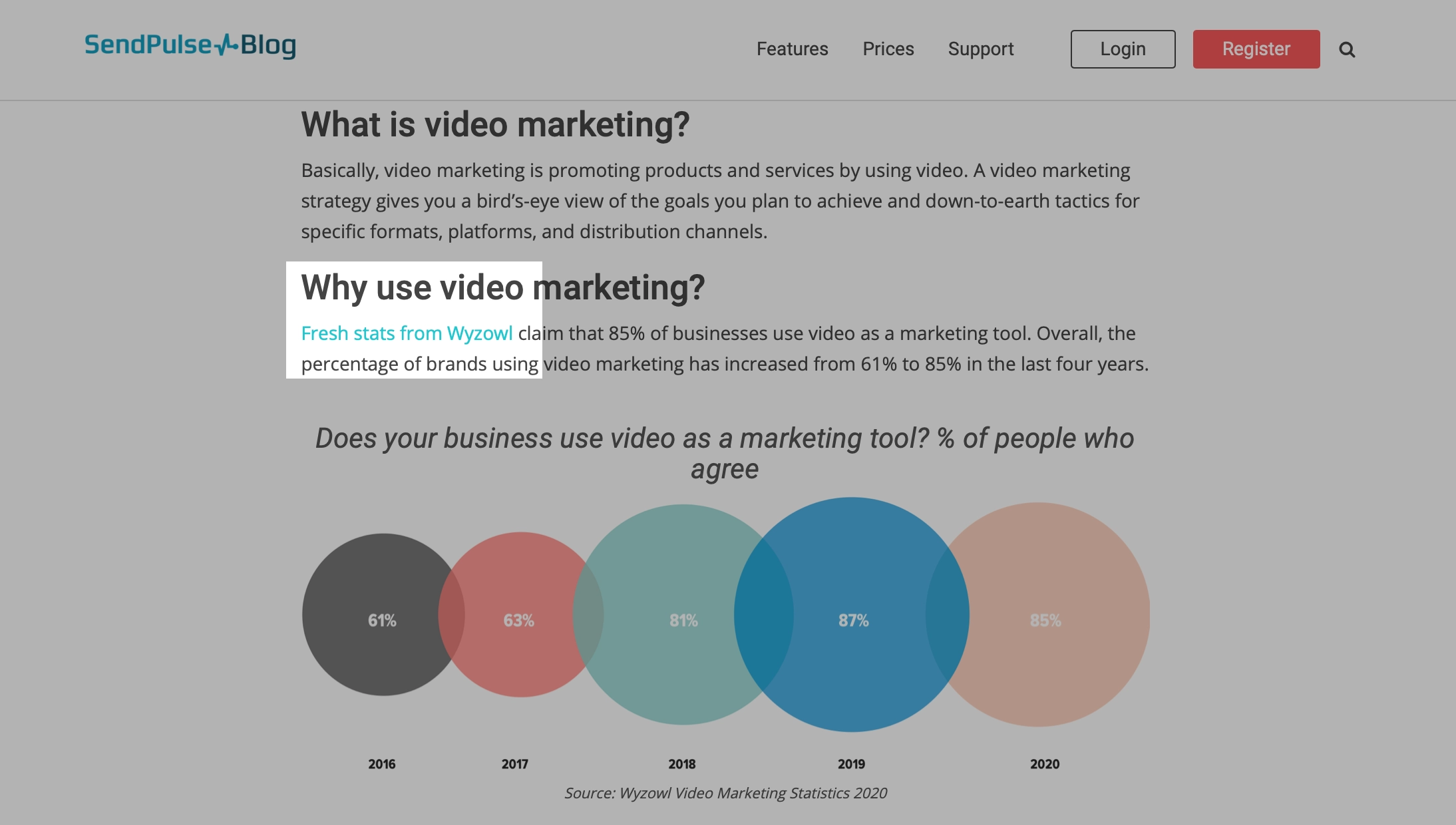 backlinks comme source de trafic backlinks as traffic source