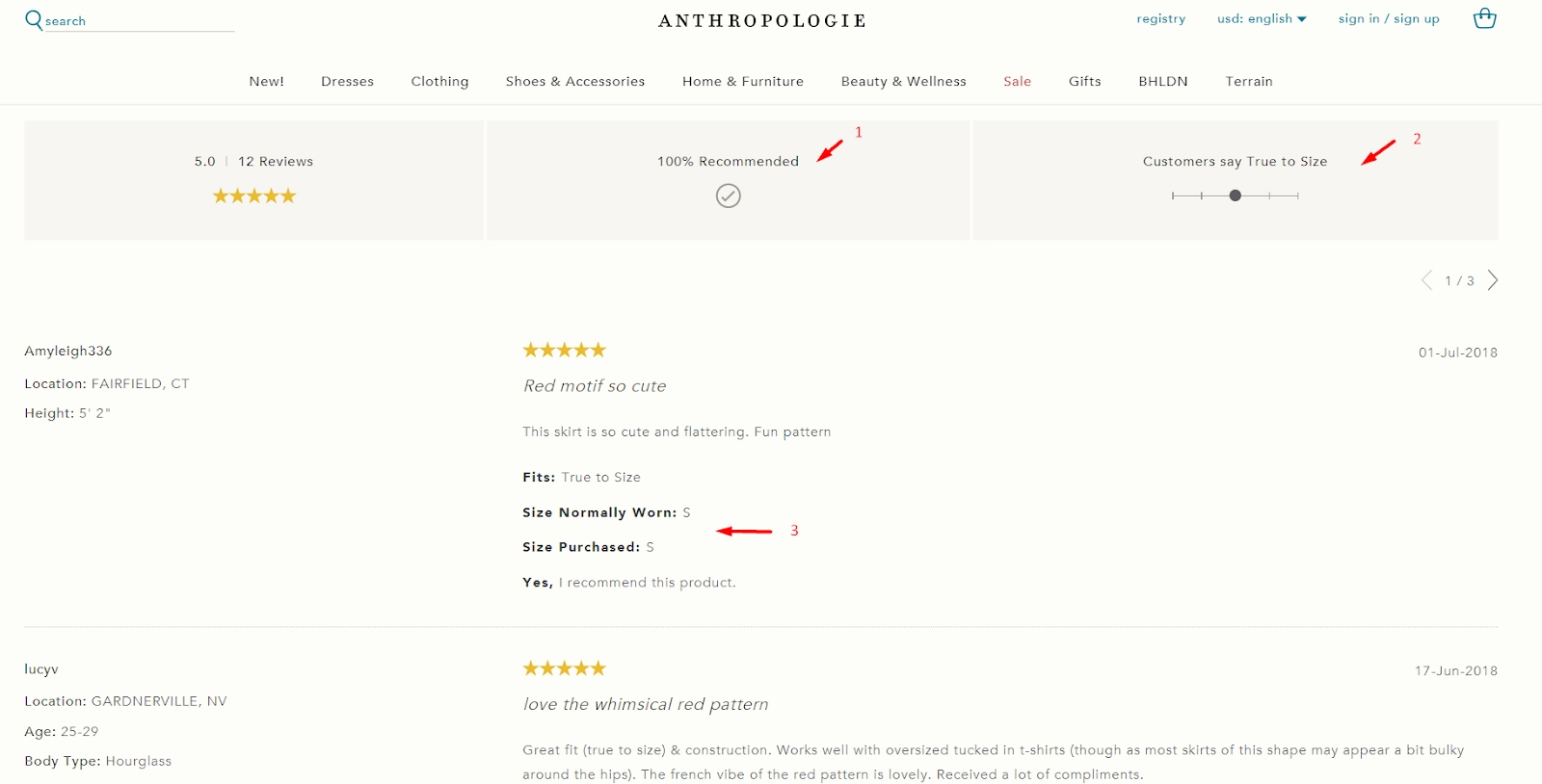 ugc как тактика входящего маркетинга ugc as inbound marketing tactic