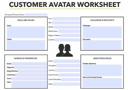 客户角色工作表 customer persona worksheet