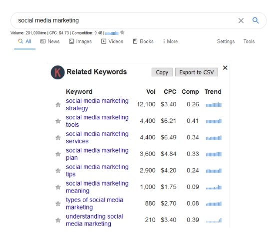 建議的替代關鍵字 suggested alternative keywords