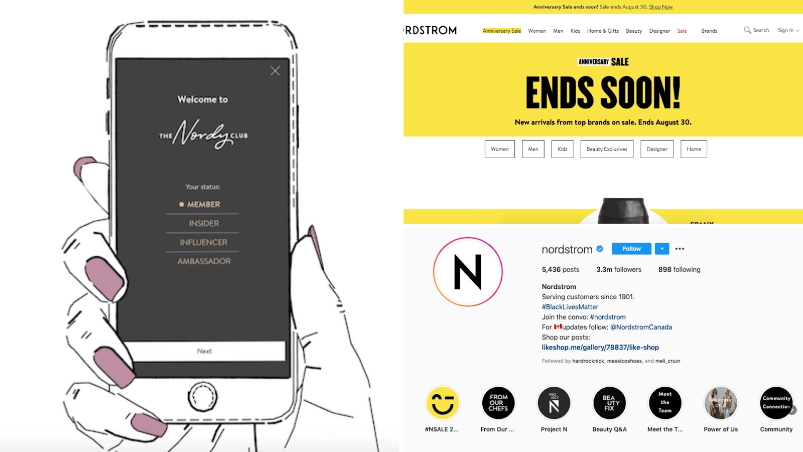 Nordstrom omnichannel strategy