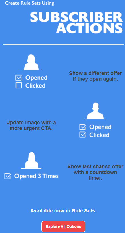exemple de courrier électronique email example