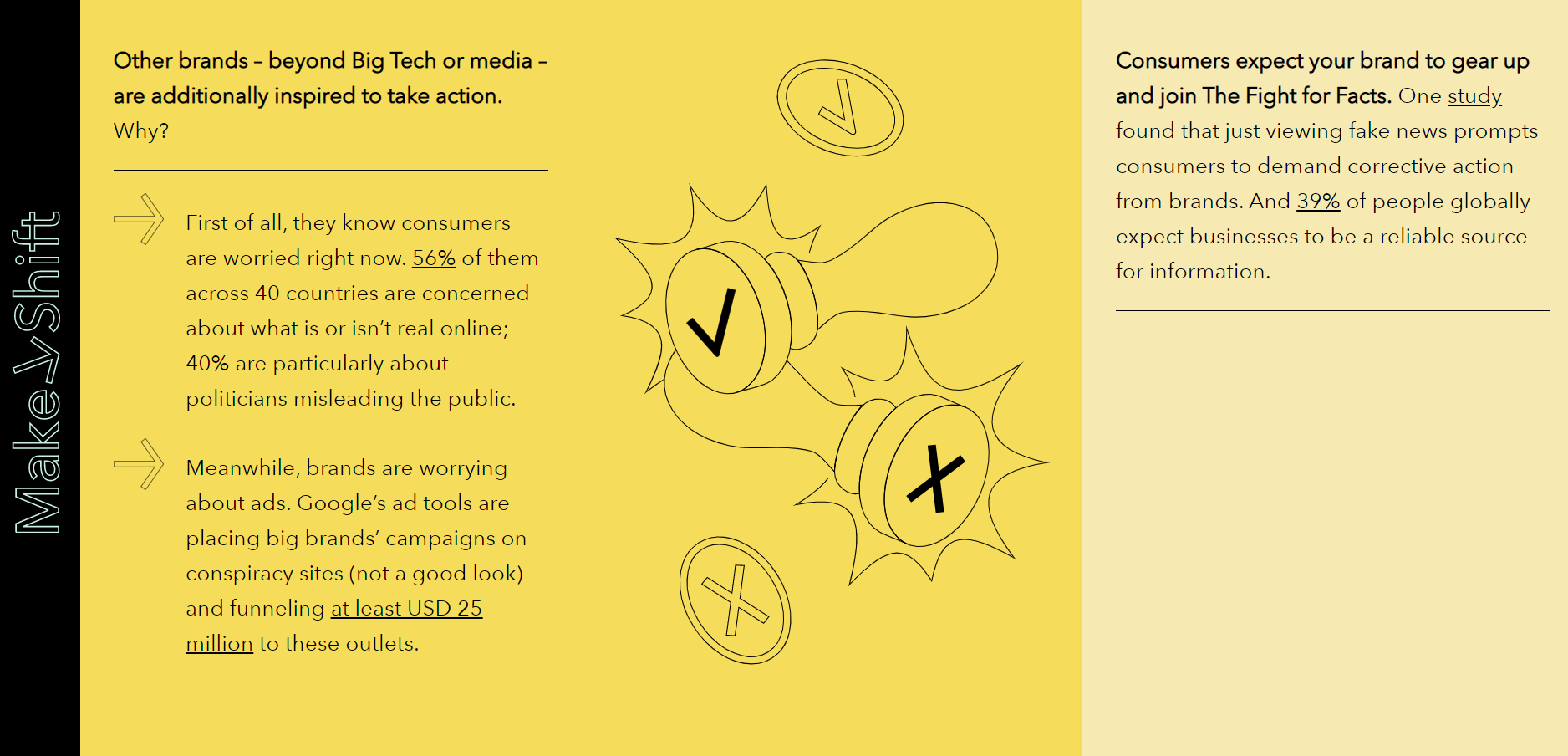 TrendWatching TrendWatching
