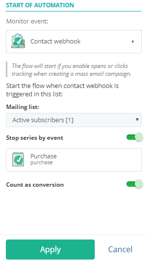 webhook pentru fluxul automat de e-mail de Crăciun webhook for automated christmas email flow