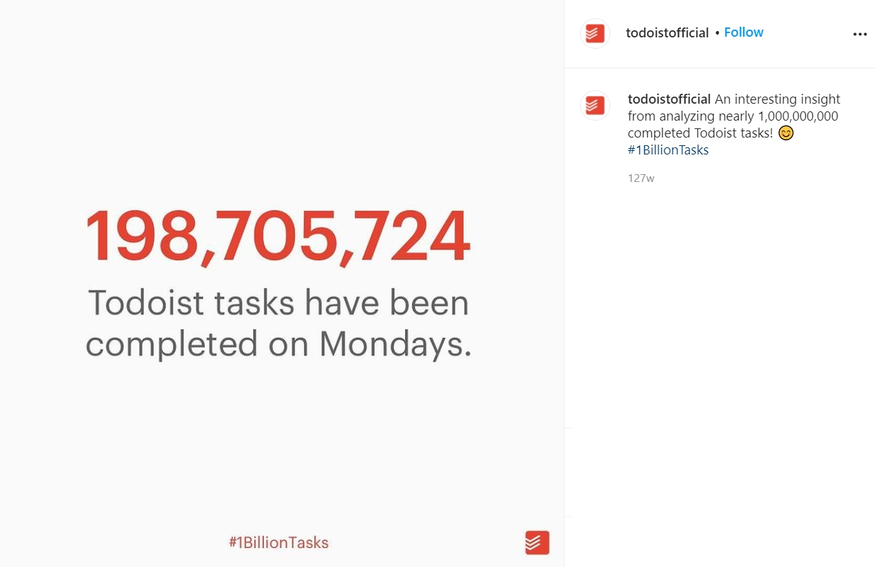 contoh konten repurposed dari todoist repurposed content example from todoist