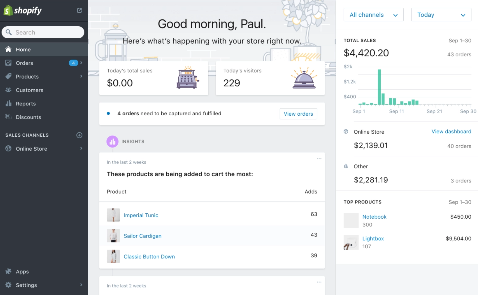 tabloul de bord shopify shopify dashboard