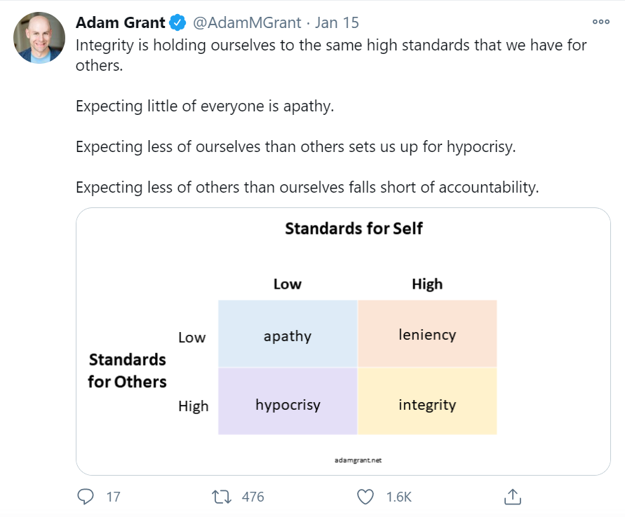 folosind twitter pentru a atrage clienți using twitter to attract customers