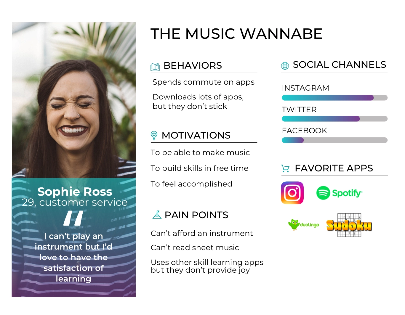 cumpărător persoană exemplu buyer persona example