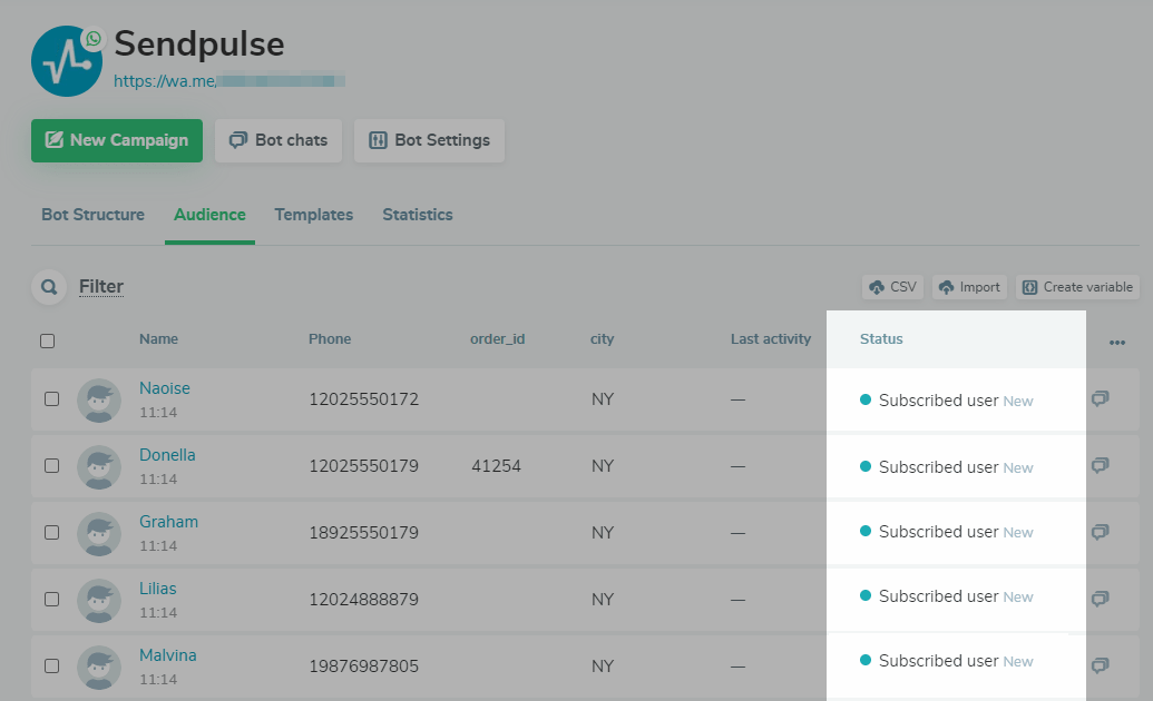 Odbiorcy chatbota WhatsApp whatsapp chatbot audience