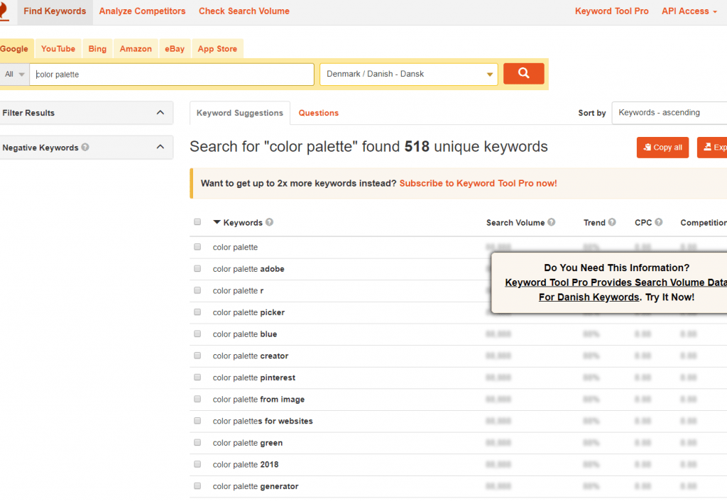 generazione di suggerimenti a coda lunga con keywordtool io