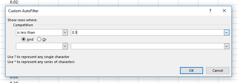 filtraggio delle parole chiave in base alla concorrenza