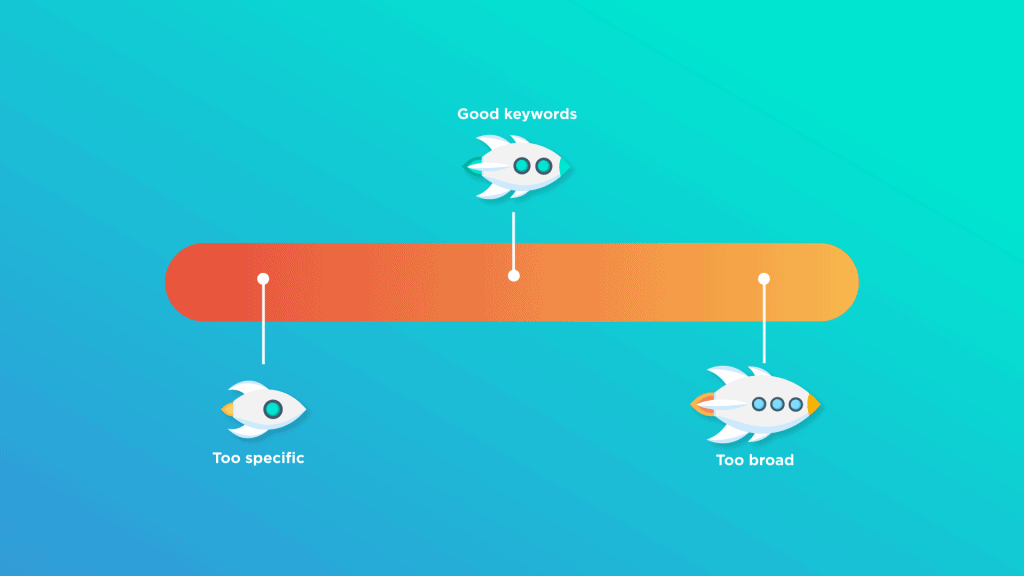 come trovare buone parole chiave per seo