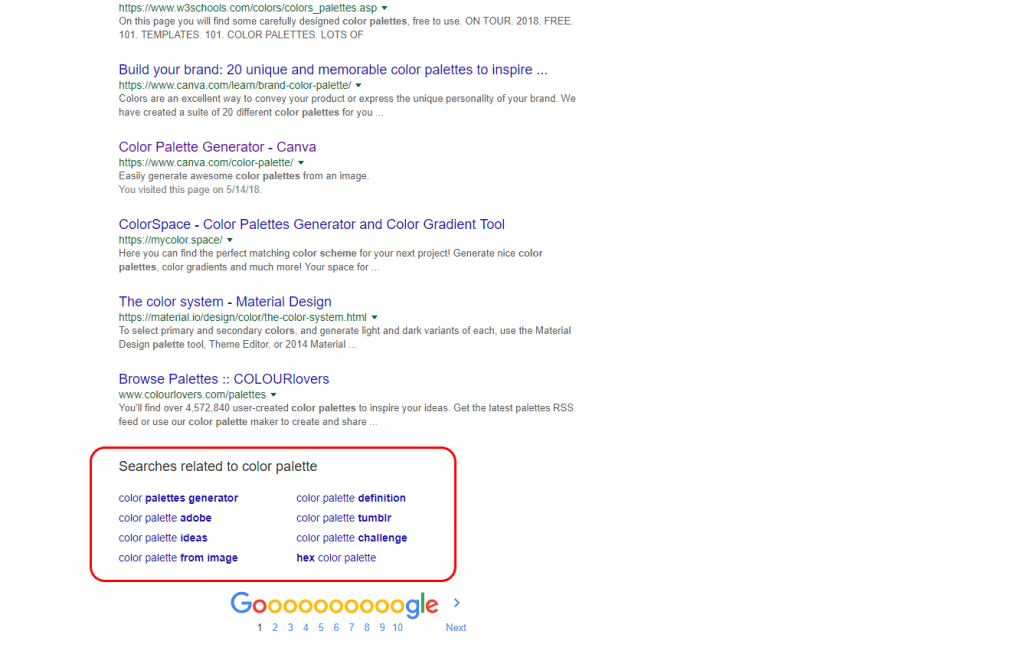 come trovare buone parole chiave per seo con Google Suggerisci