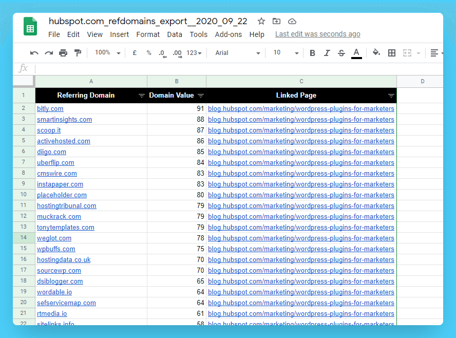 Beispiel für gute Backlinks, die auf Domains verweisen