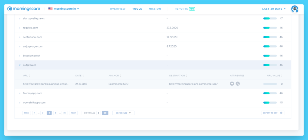 was sind backlinks beispiel