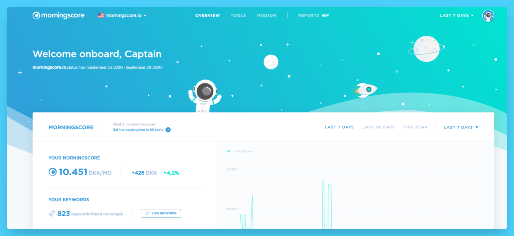 Wie finde ich heraus, wie viele Backlinks ich zu meinem SEO-Tool auf meiner Website habe?