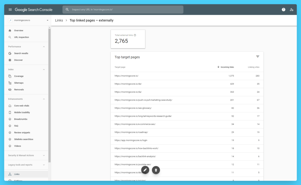 So sehen Sie Links zu den am häufigsten verlinkten Seiten der Website