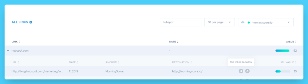 Beispiel für gute Backlinks mit hohem Pagerank-Wert