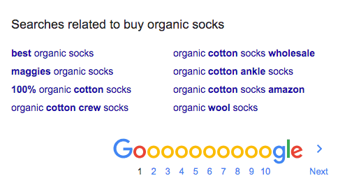 La SEO per l'e-commerce può trarre vantaggio dall'utilizzo delle ricerche correlate di Google per la ricerca di parole chiave