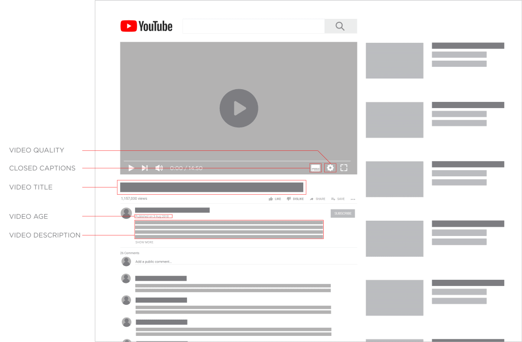 Come posizionarsi su YouTube utilizzando i fattori di posizionamento SEO di YouTube attivati ​​dai contenuti video
