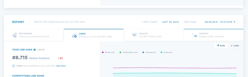 google seo metriklerini göstermiyor