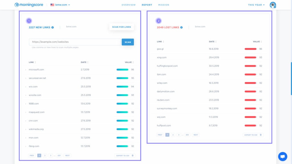 yeni ve kayıp bağlantılara genel bakış