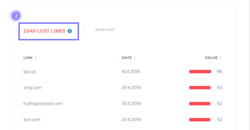 kaybolan veya kaldırılan eski bağlantıları yeniden kazanın