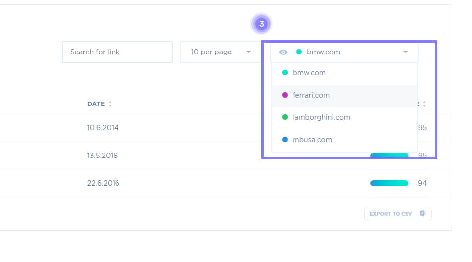 rakiplerinizin bağlantılarını ve seo stratejilerini görün