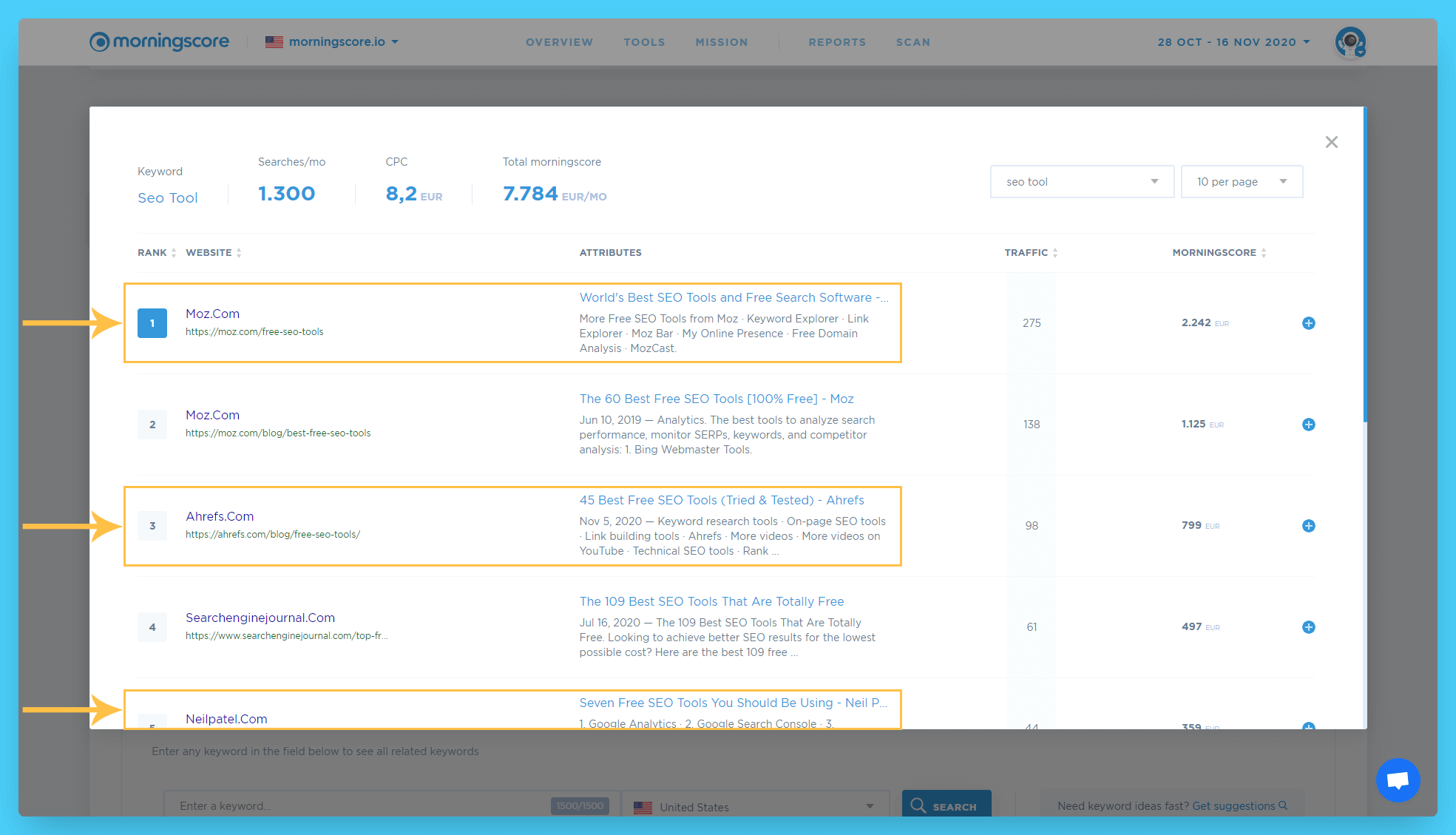 verificați dacă serp este același pentru cuvintele cheie singular vs plural pasul 4