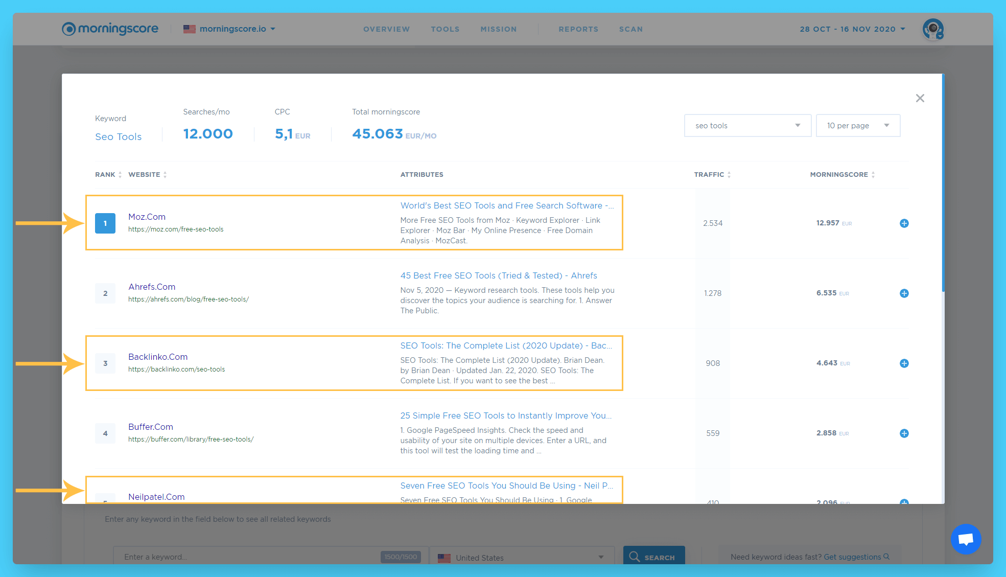 verificați dacă serp este același pentru cuvintele cheie singular vs plural pasul 5